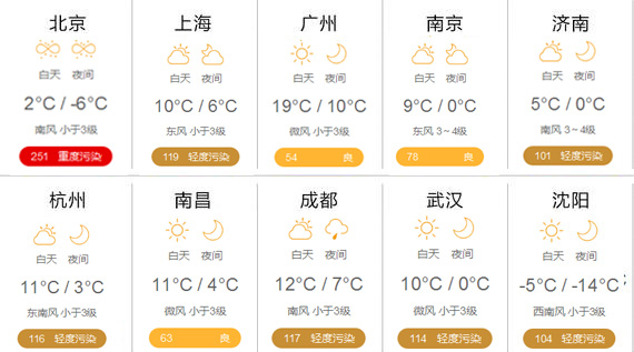 开云体育登录入口-关于波尔多客场遭遇失利，法甲积分榜位置再次下滑的信息