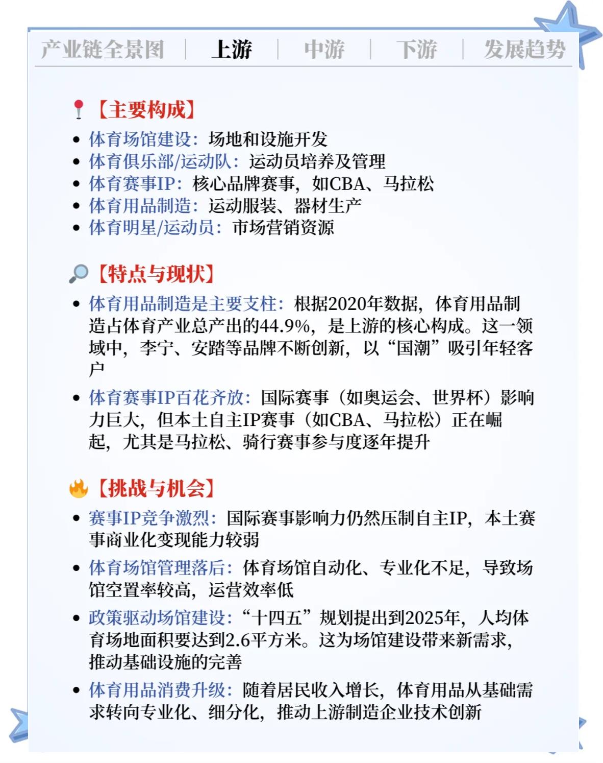 体育产业发展助推全球经济增长(推动体育产业高质量发展对我国经济当前稳增长的作用)