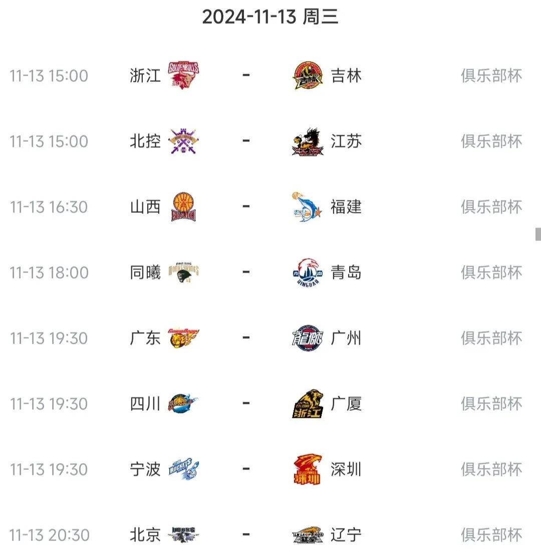 开云体育入口-CBA俱乐部杯为CBA联赛提升赛事组织水平提供支持的简单介绍