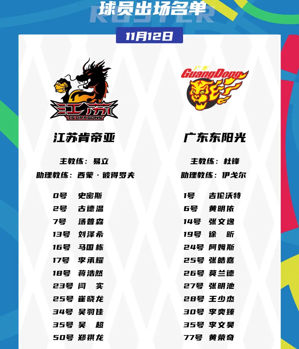 CBA俱乐部杯为CBA联赛提升赛事组织水平提供支持的简单介绍