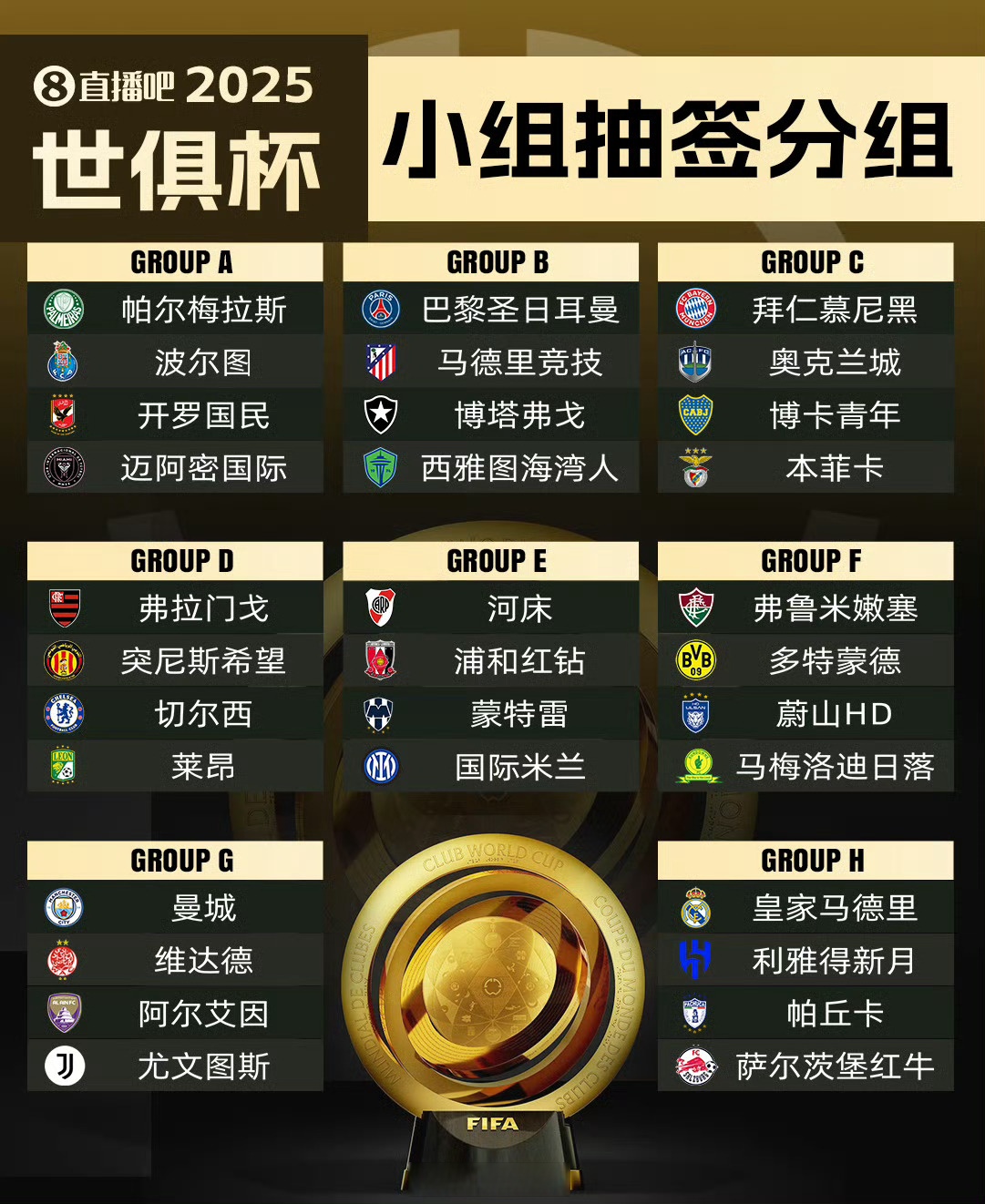 包含皇马有条件与萨尔茨堡踢默契球，但为名誉和奖金不会这么做的词条