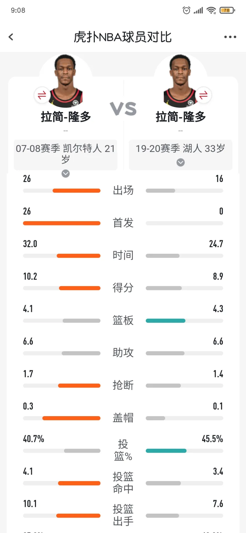 理性讨论HLE的实力
