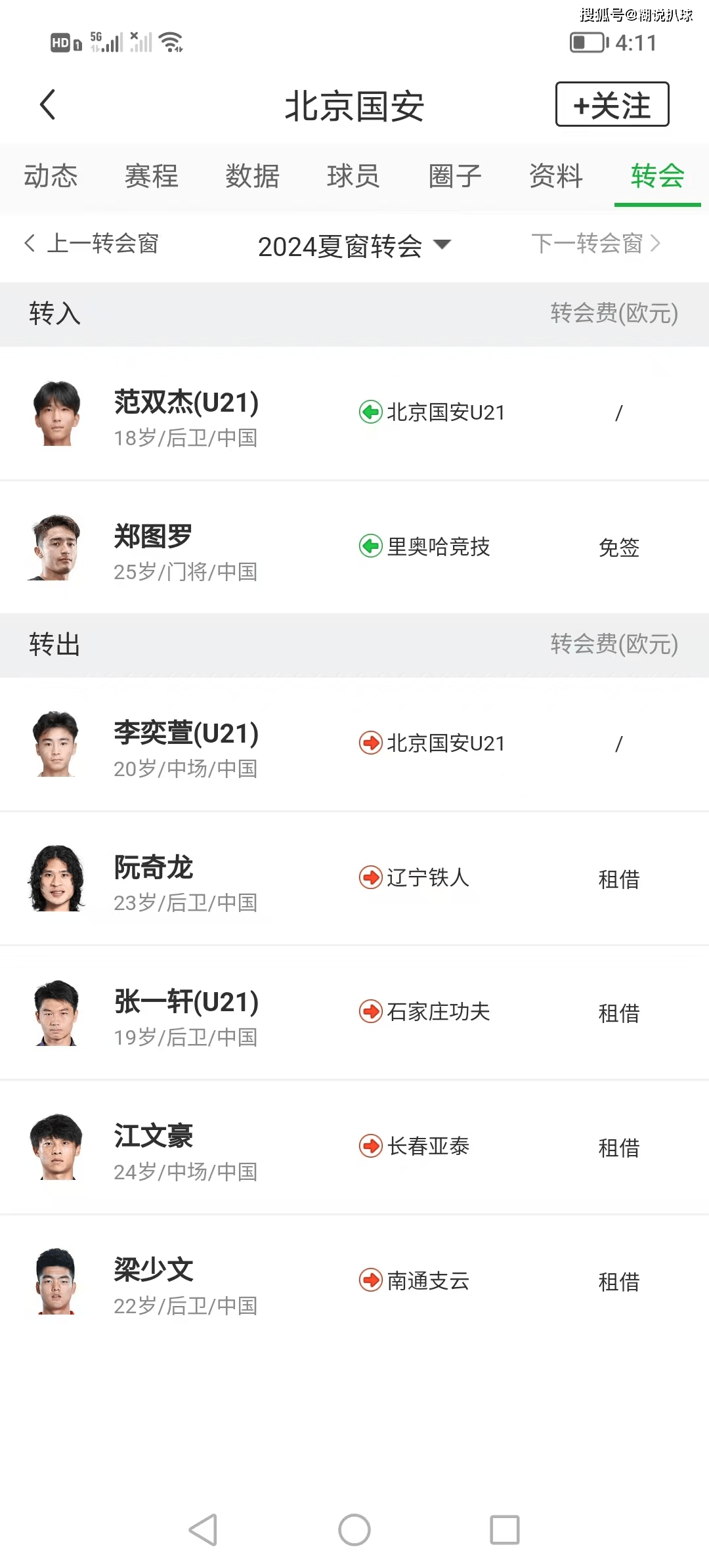 开云体育官网-国安未来五外援配置不会变，一人表现渐入佳境，有望得到续约合同的简单介绍