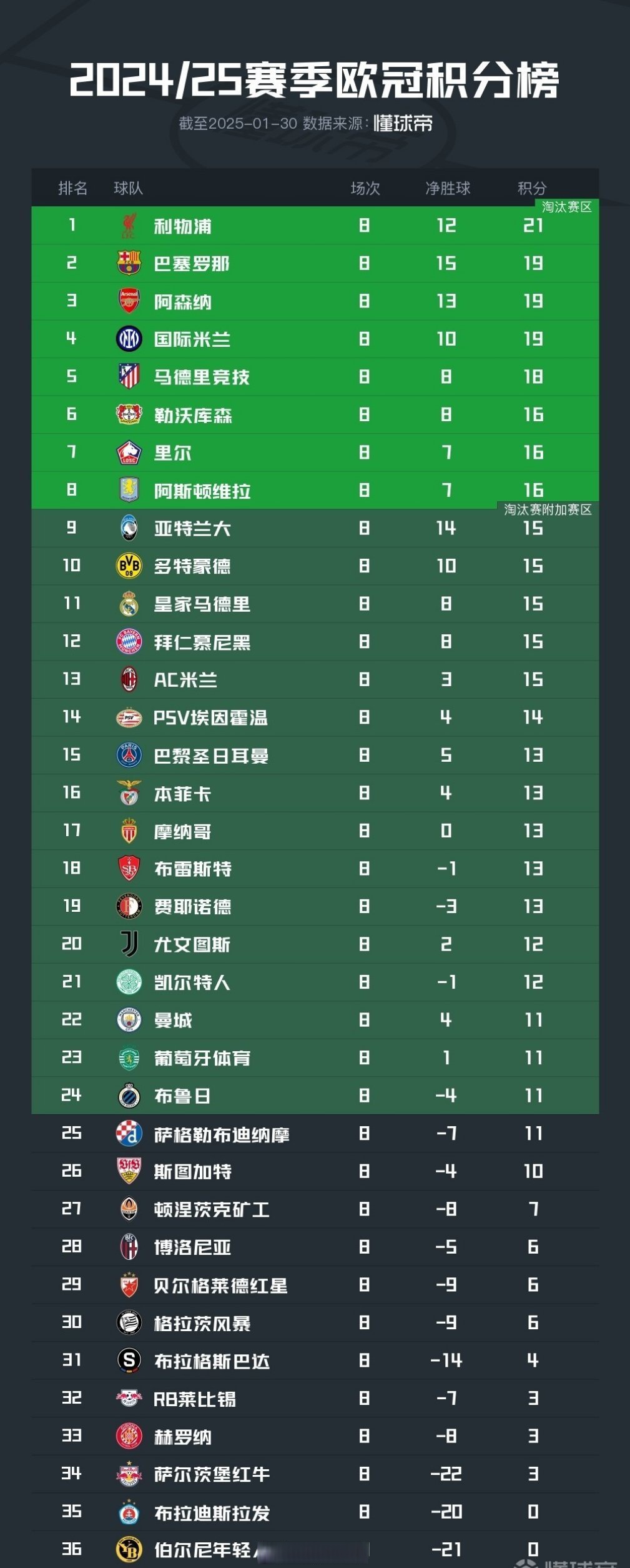 开云体育app-包含欧预赛竞争激烈，小组赛末日谁能晋级？的词条